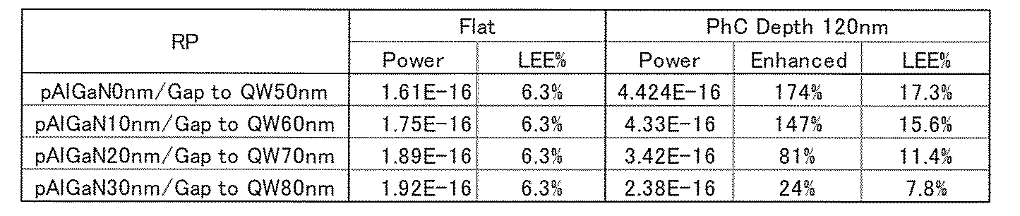 Figure JPOXMLDOC01-appb-T000006