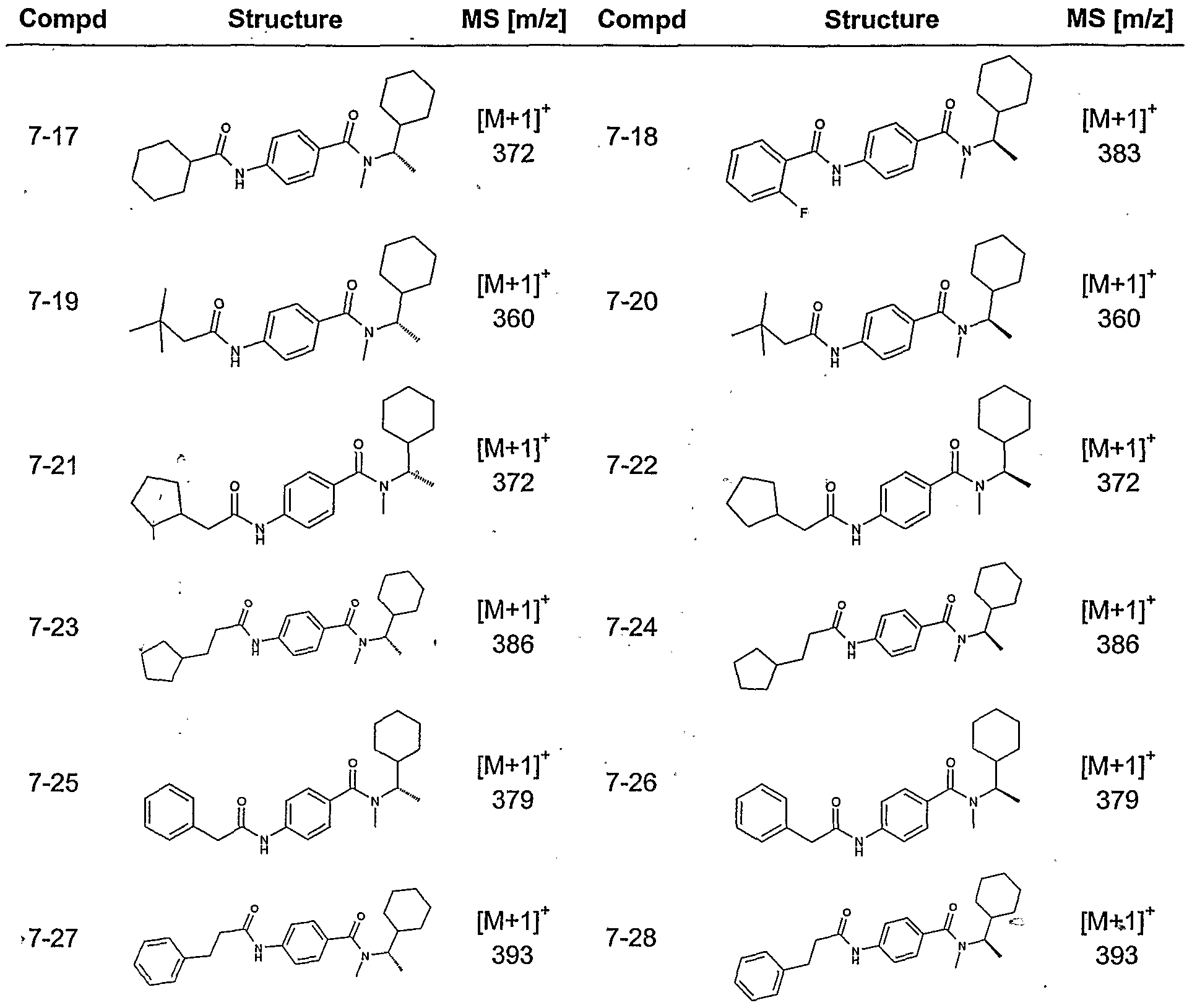 Figure imgf000048_0001