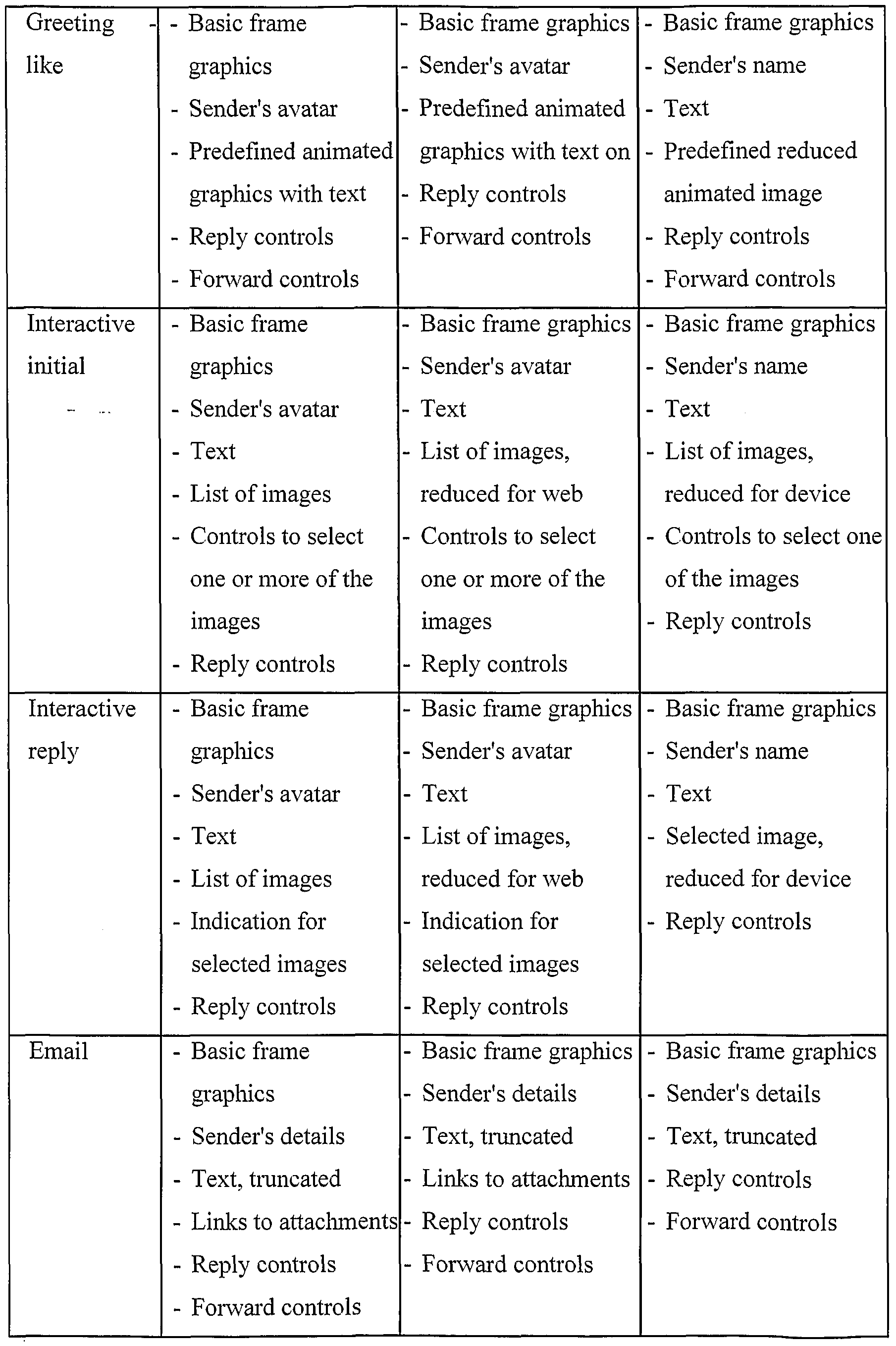 Figure imgf000033_0001