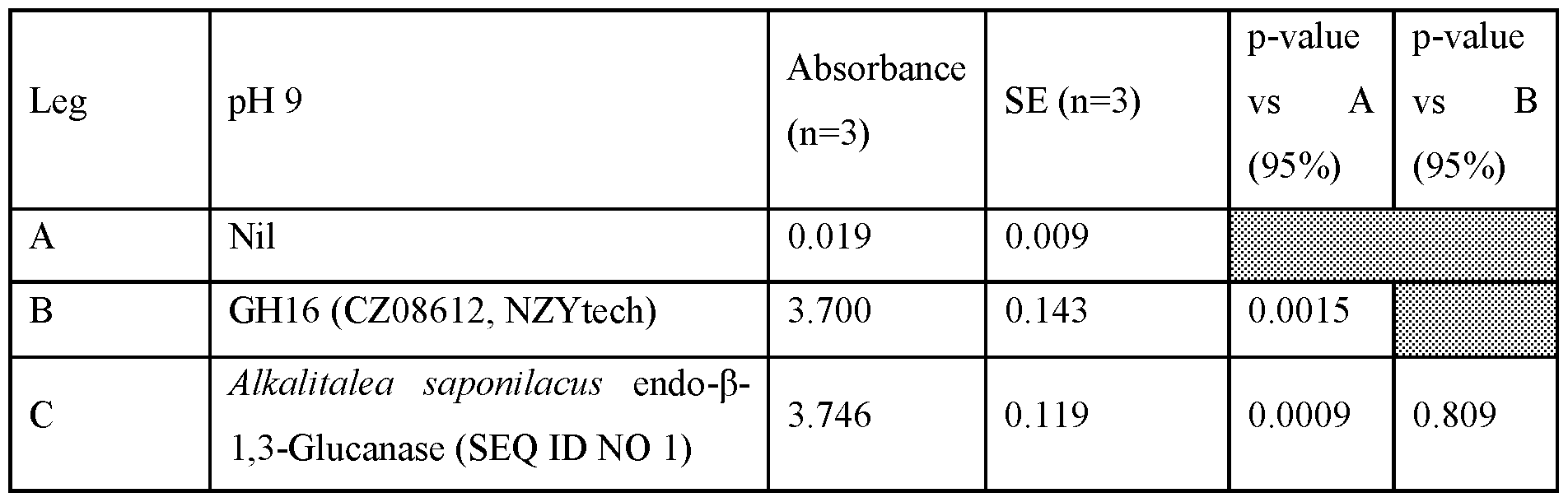 Figure imgf000036_0002
