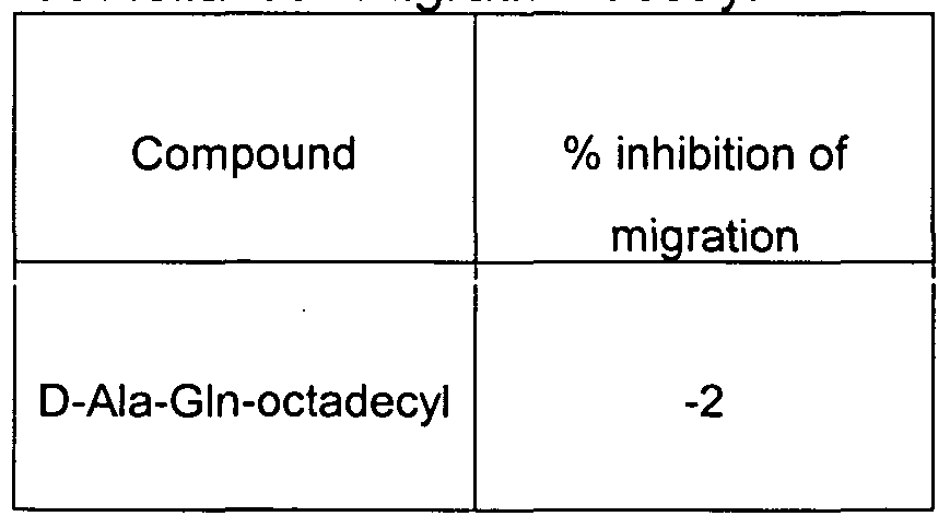 Figure imgf000099_0002