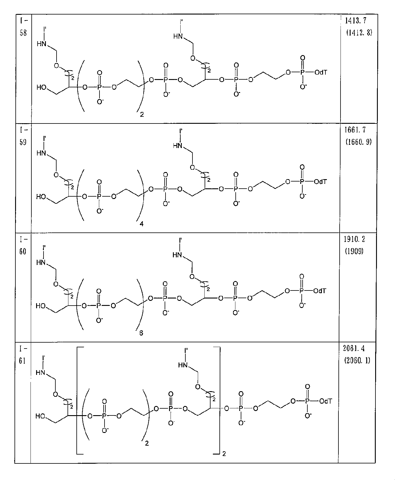 Figure 0007515785000043