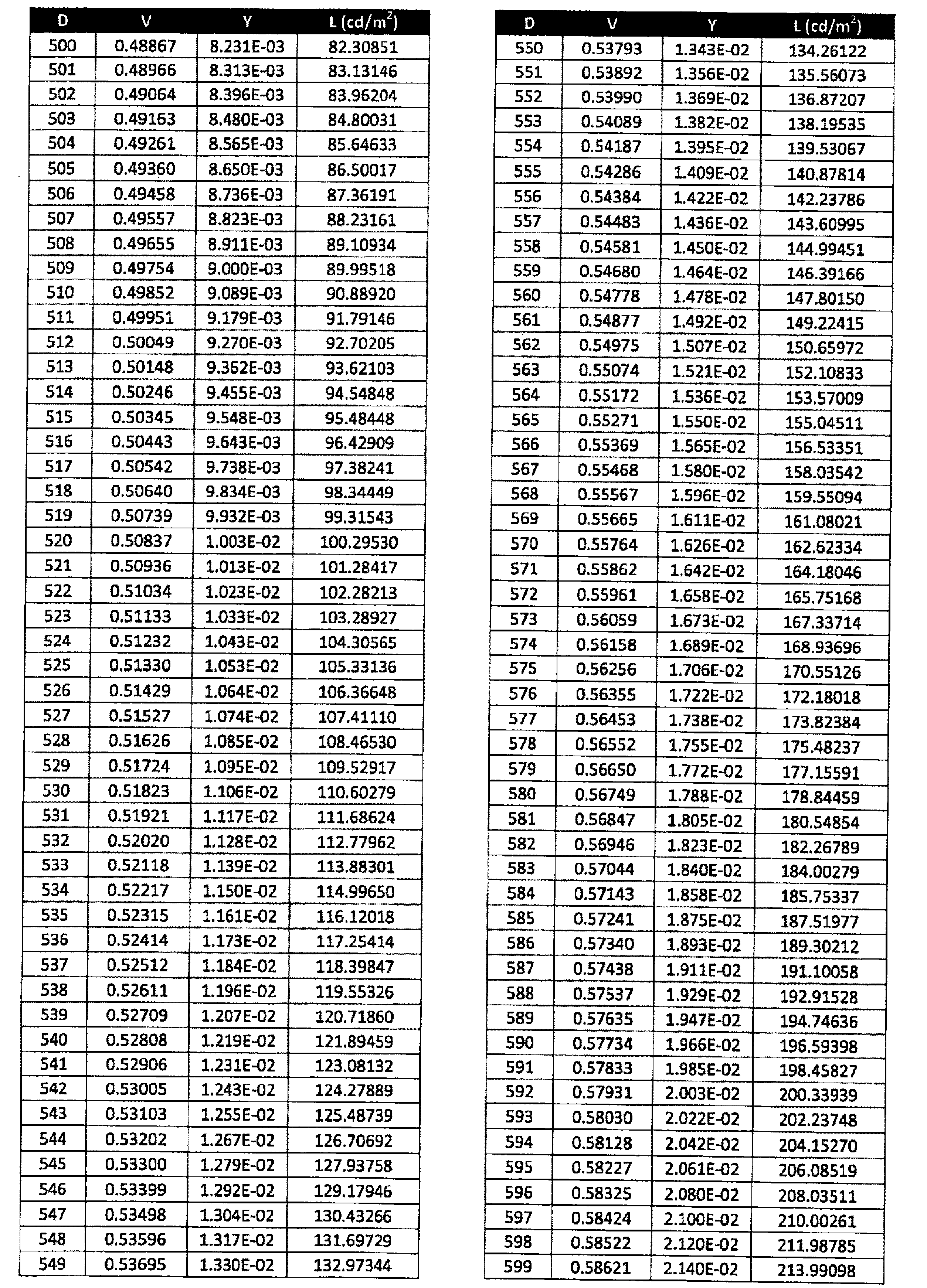 Figure 2024069635000020