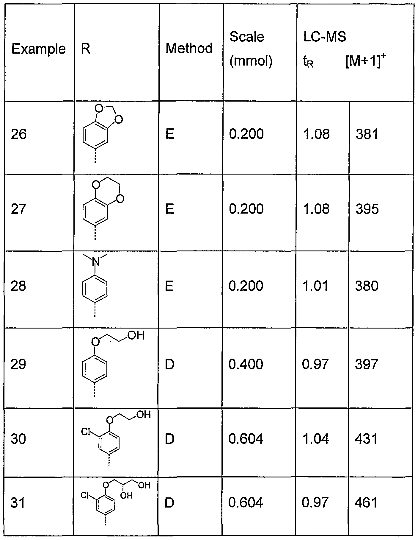 Figure imgf000058_0002