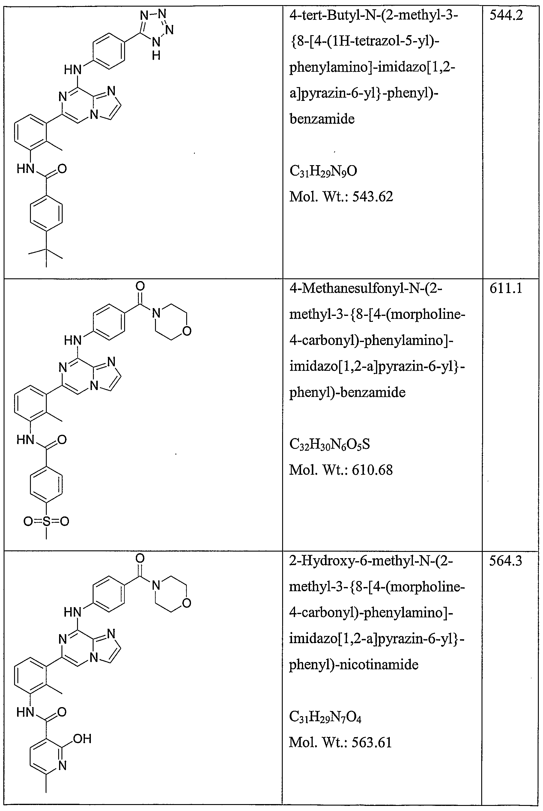 Figure imgf000097_0001