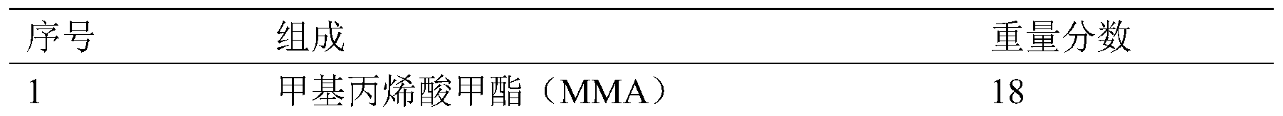 Figure PCTCN2015099289-appb-000012