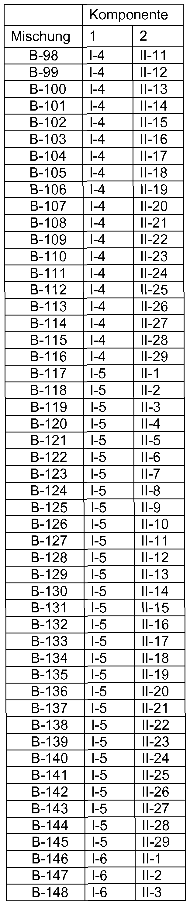 Figure imgf000050_0002