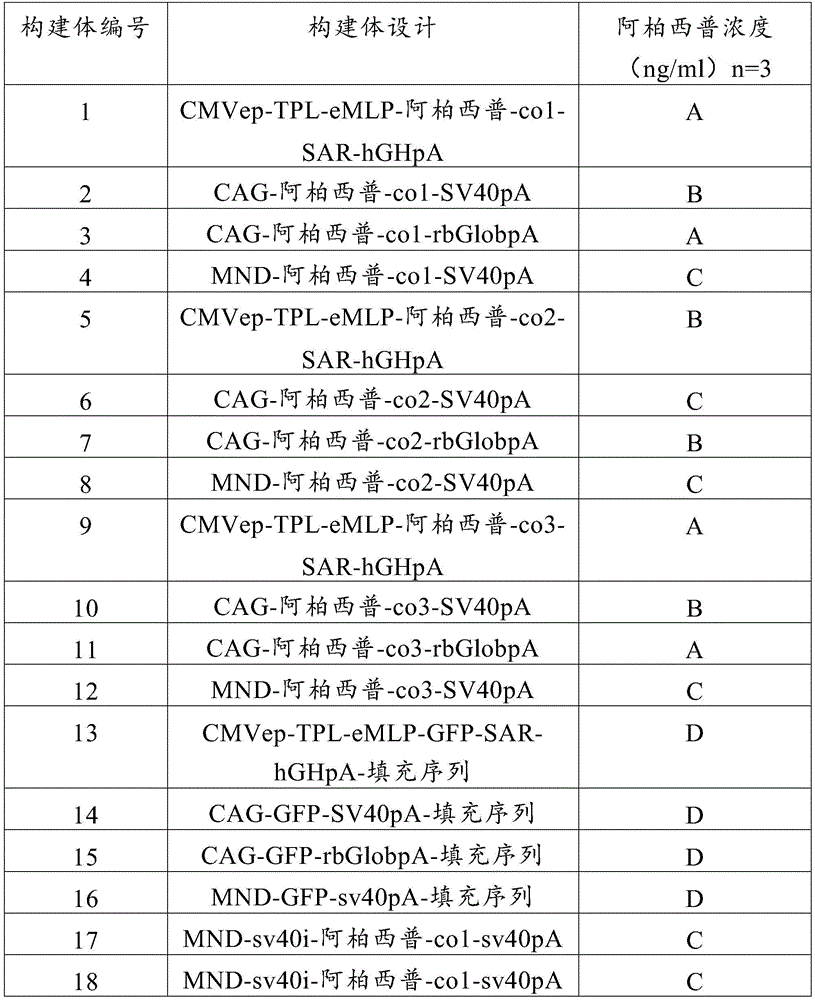 Figure BDA0004136670640000551