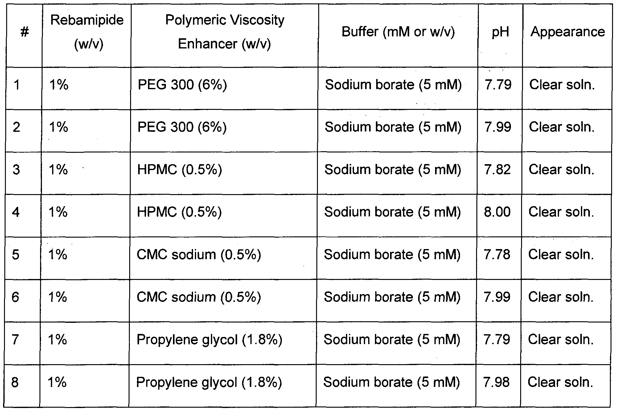 Figure imgf000015_0001