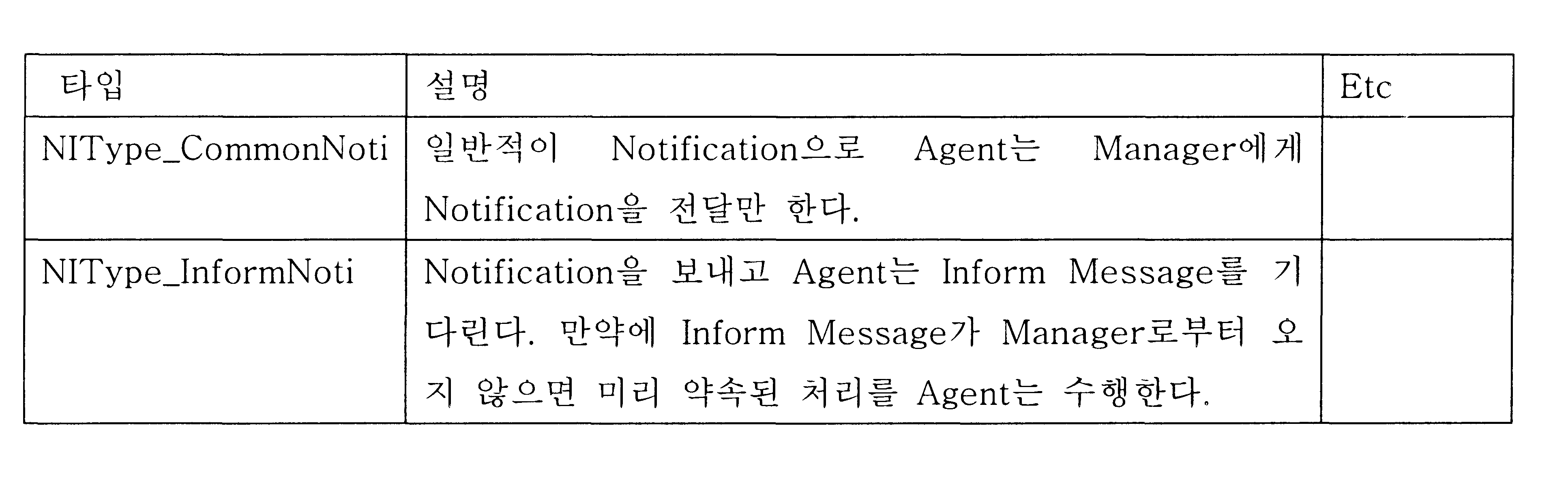 Figure 112004053749747-pat00014