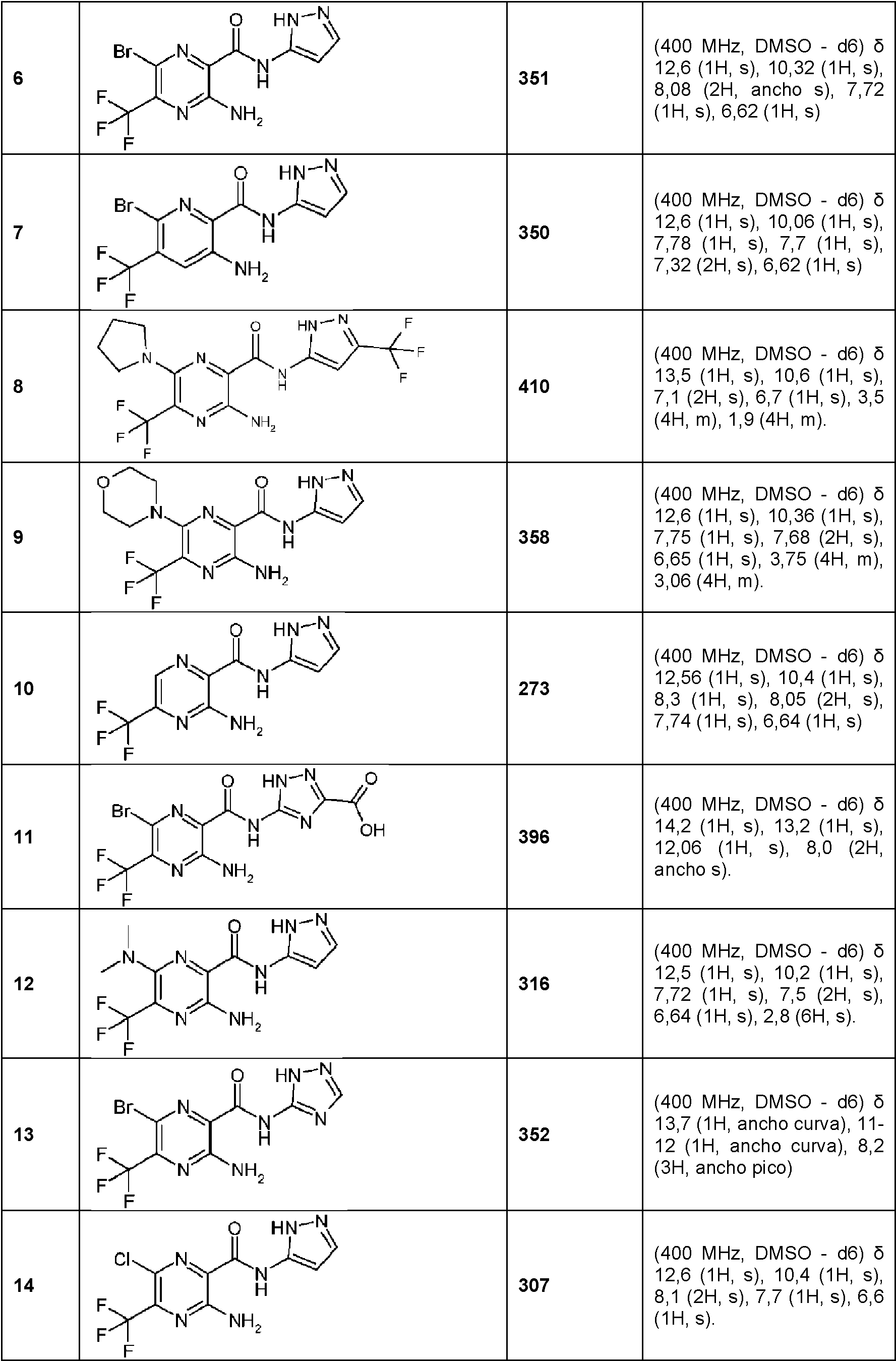 Figure imgf000023_0001