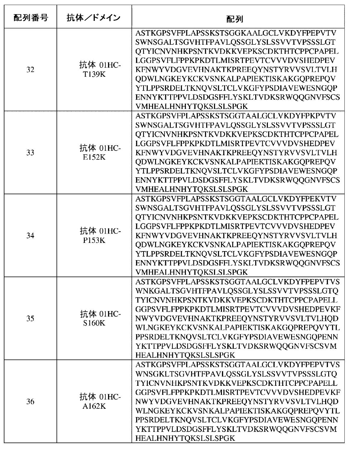 Figure 0007041077000023