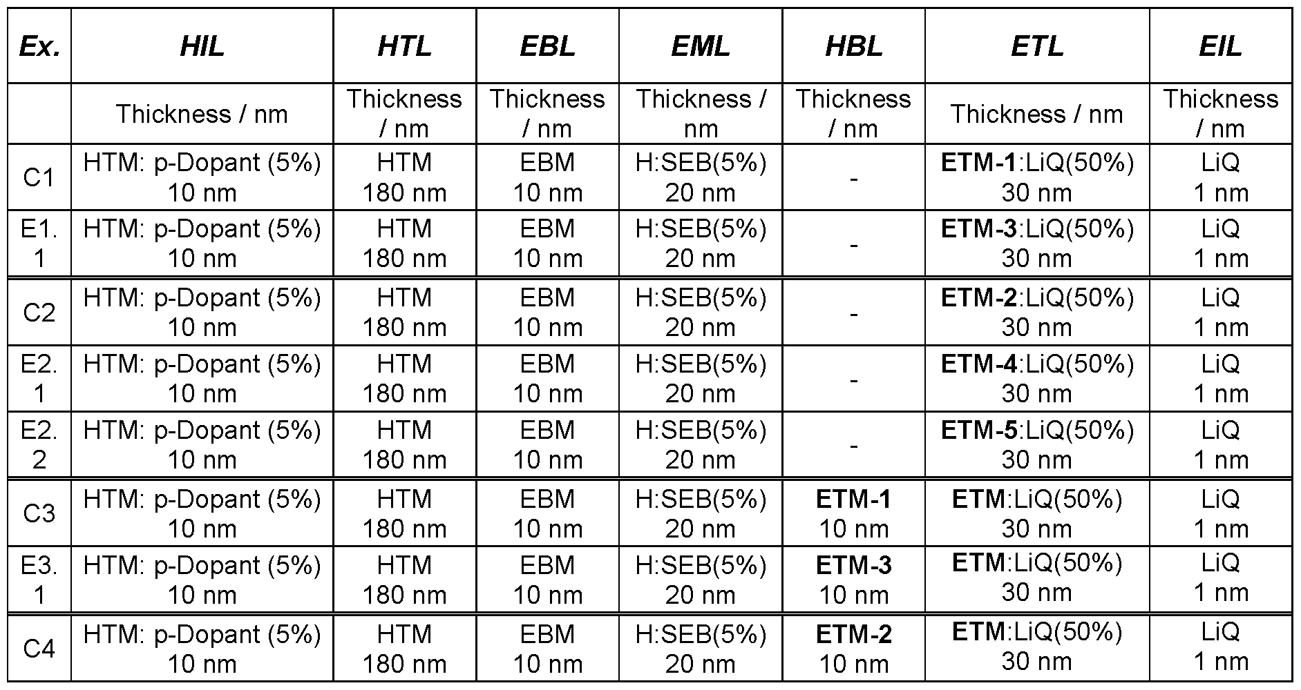 Figure imgf000088_0001