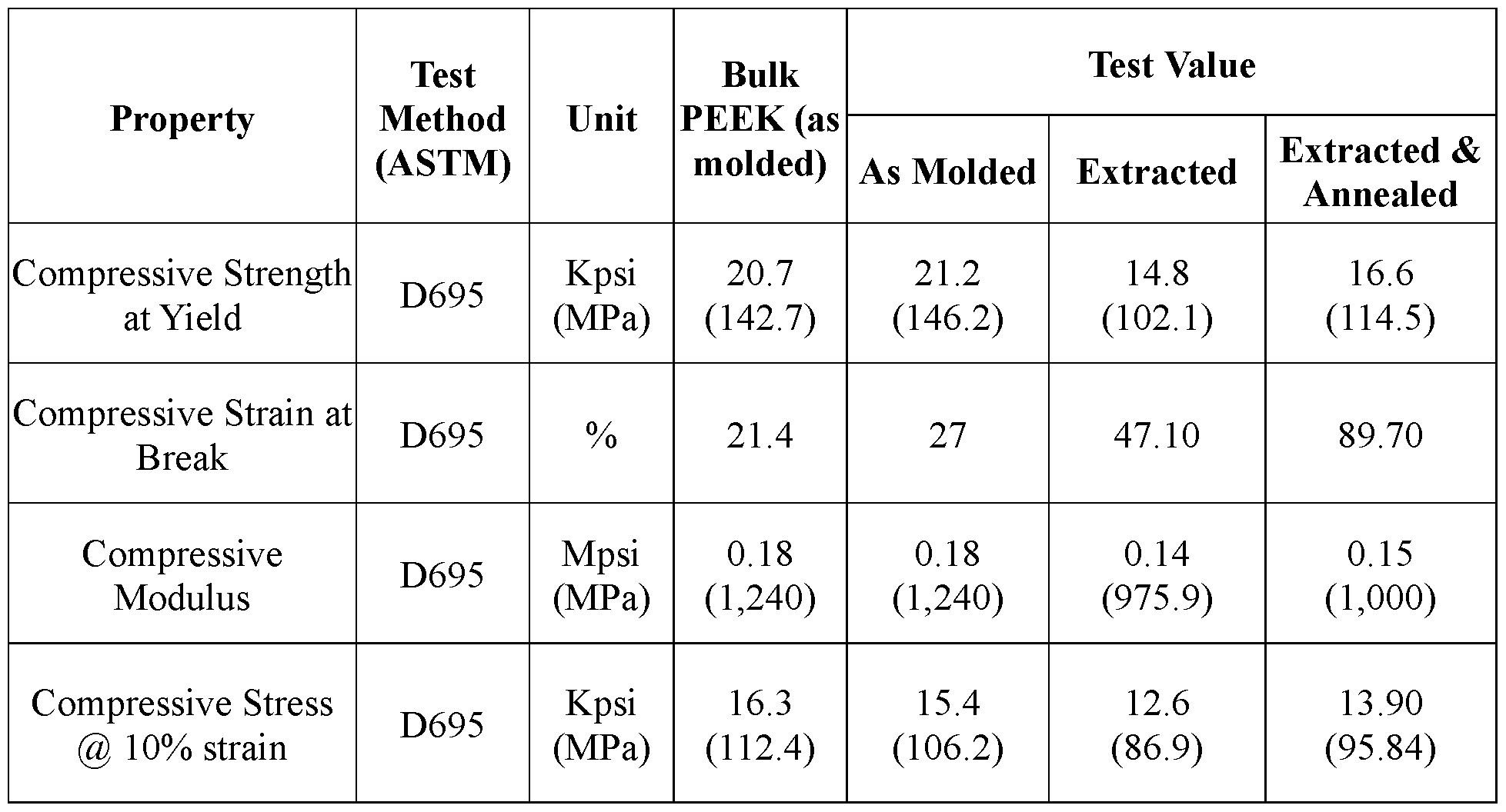 Figure imgf000021_0001
