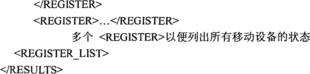 Figure GSB00000835274400361