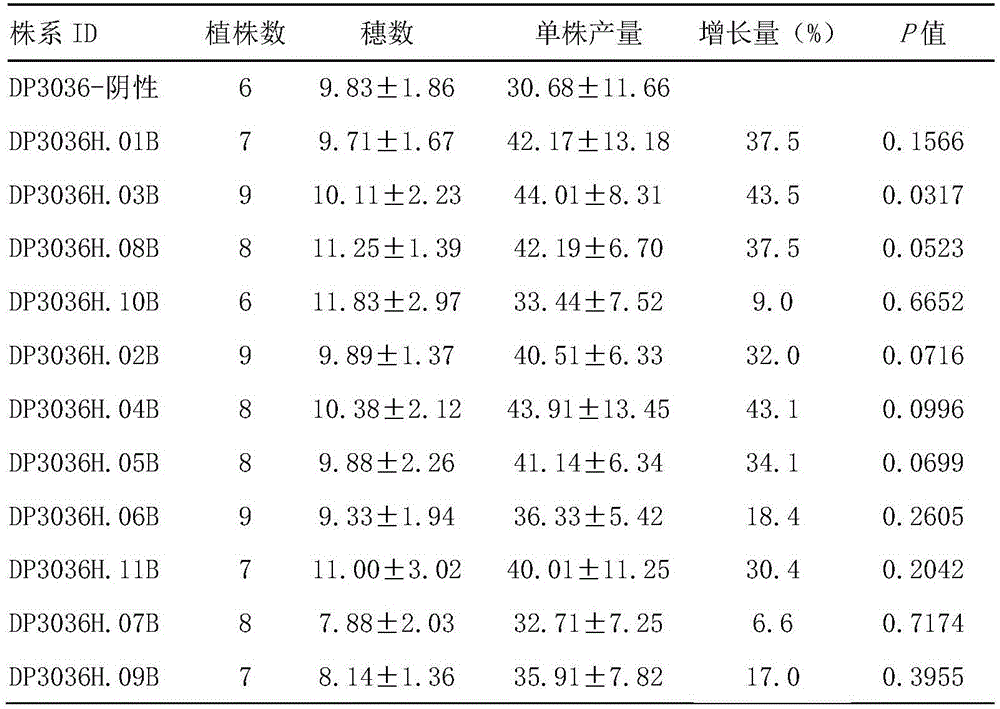 Figure BDA0001836846780000412