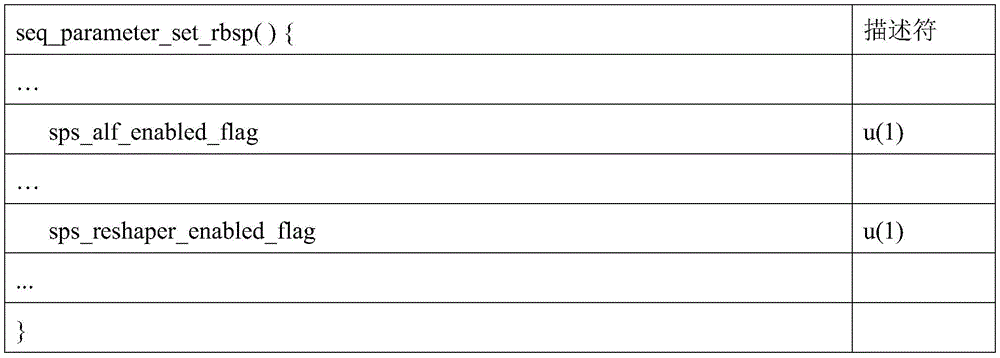 Figure BDA0003233481960000242