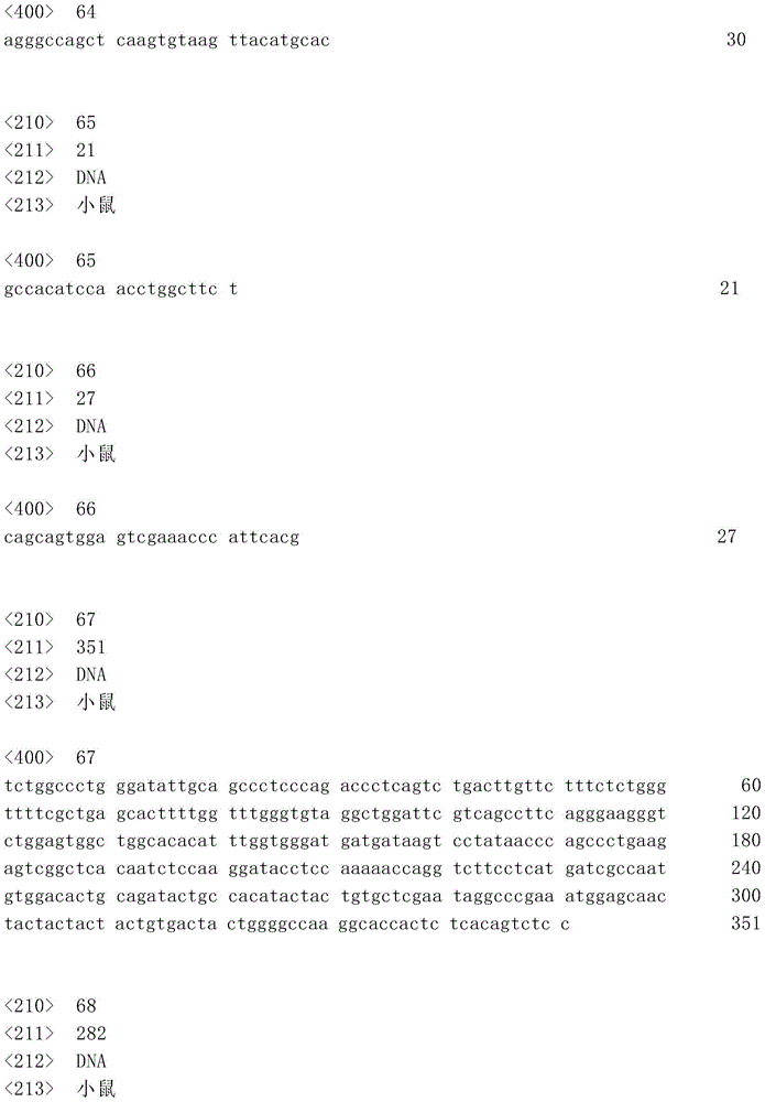 Figure IDA0001099874680000201