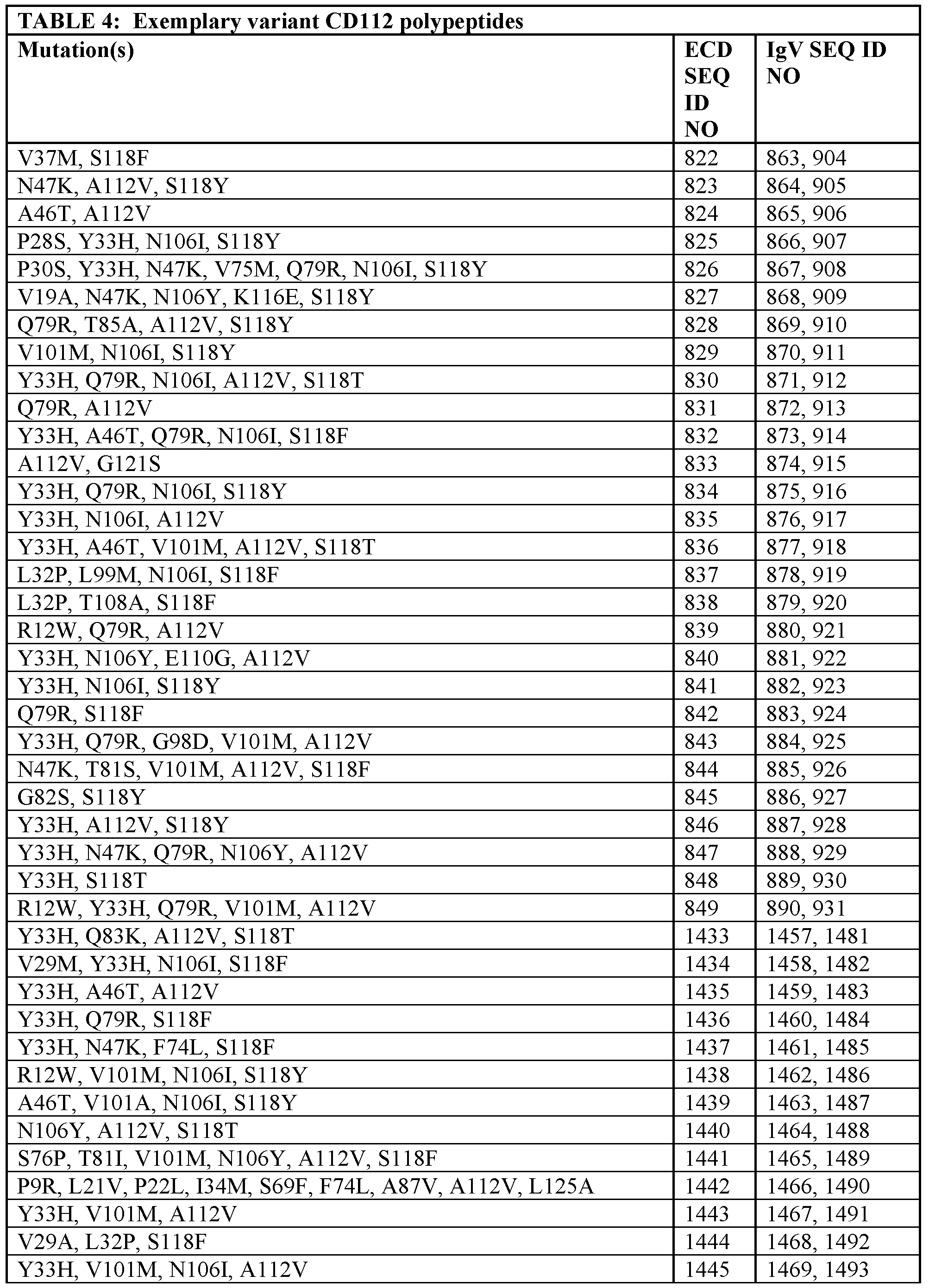 Figure imgf000106_0001