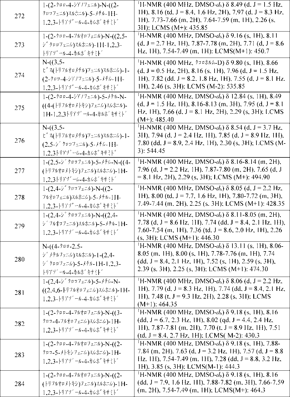 Figure 2025503242000083