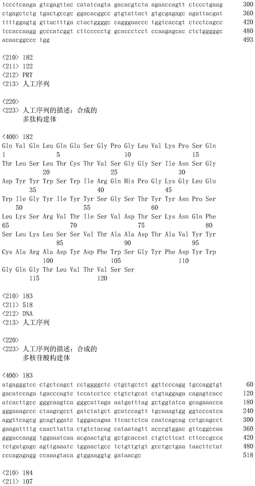 Figure IDA0001005164360000731