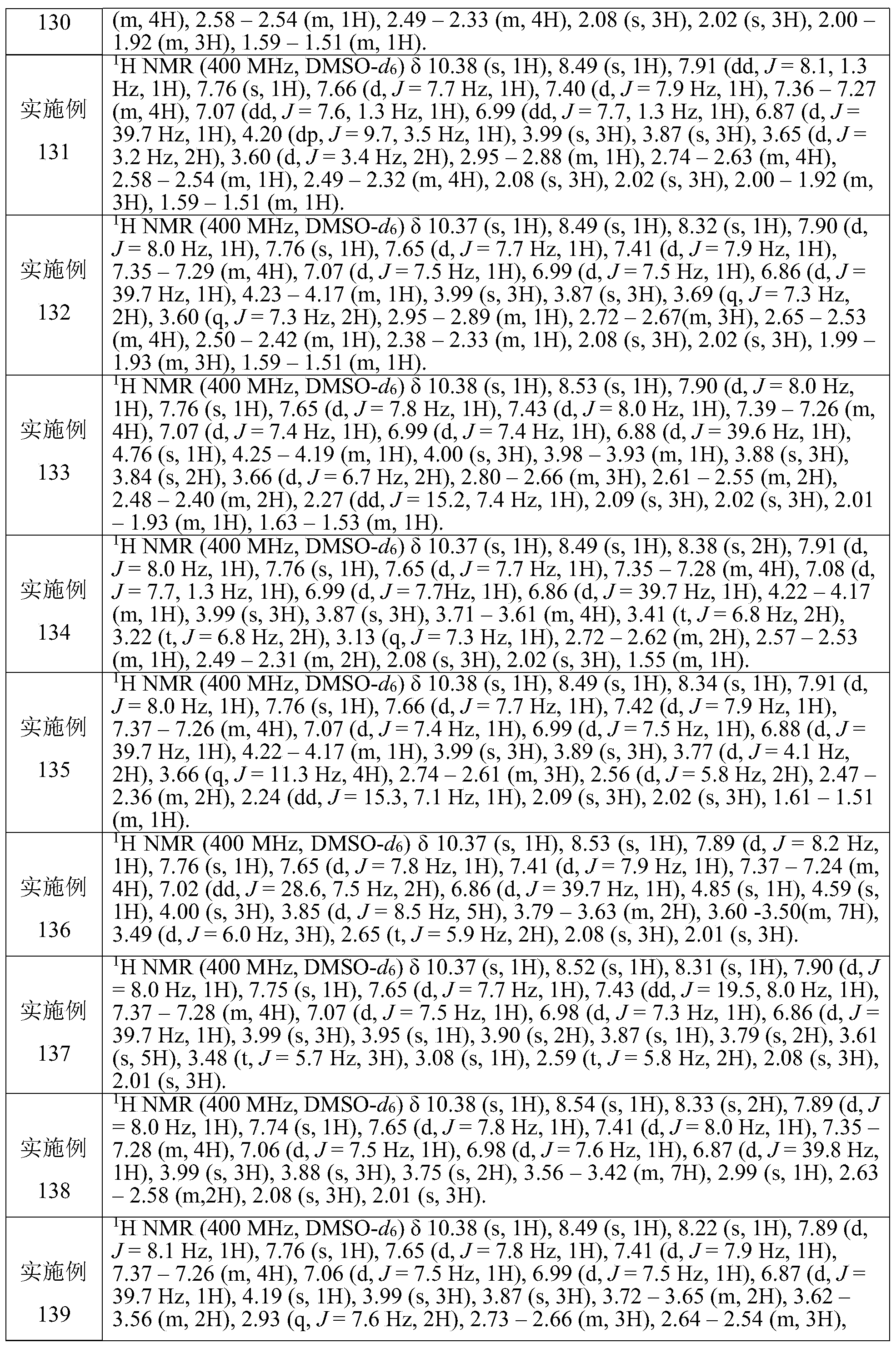 Figure PCTCN2019095461-APPB-000253
