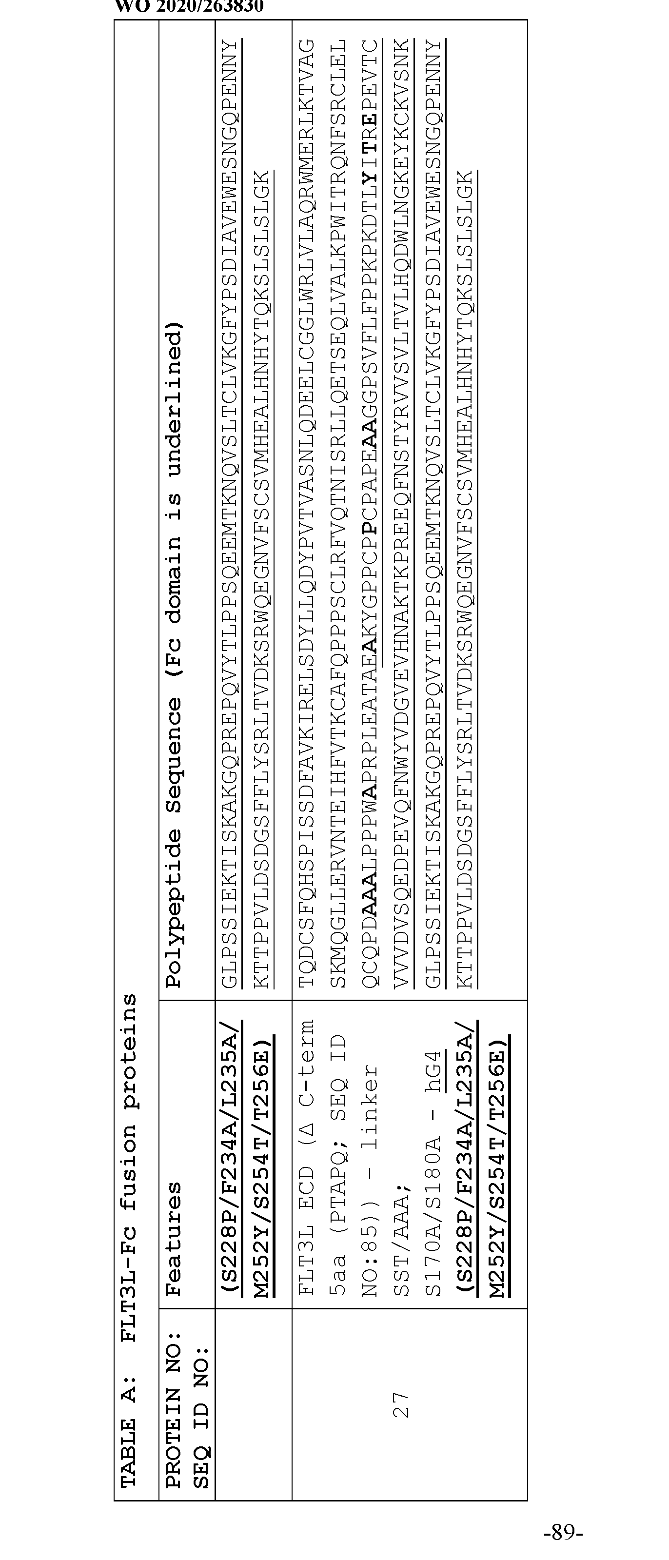Figure imgf000091_0001