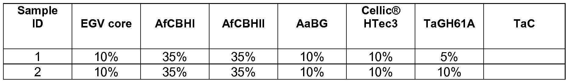 Figure imgf000058_0002