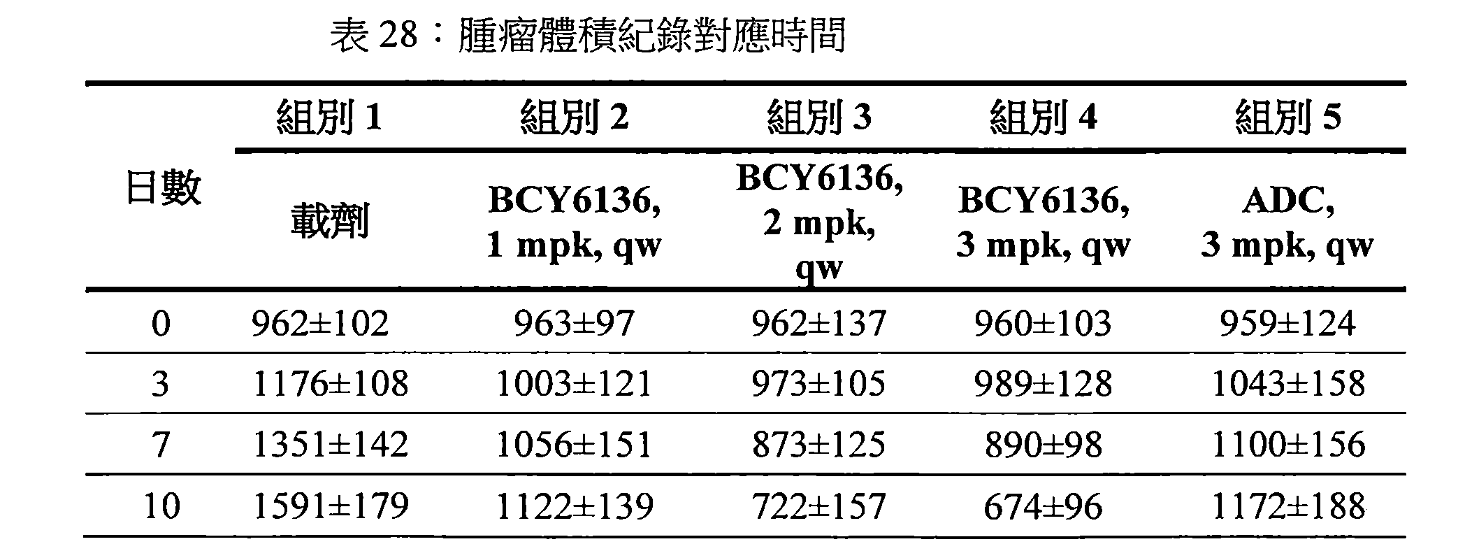 Figure 107144453-A0202-12-0101-91