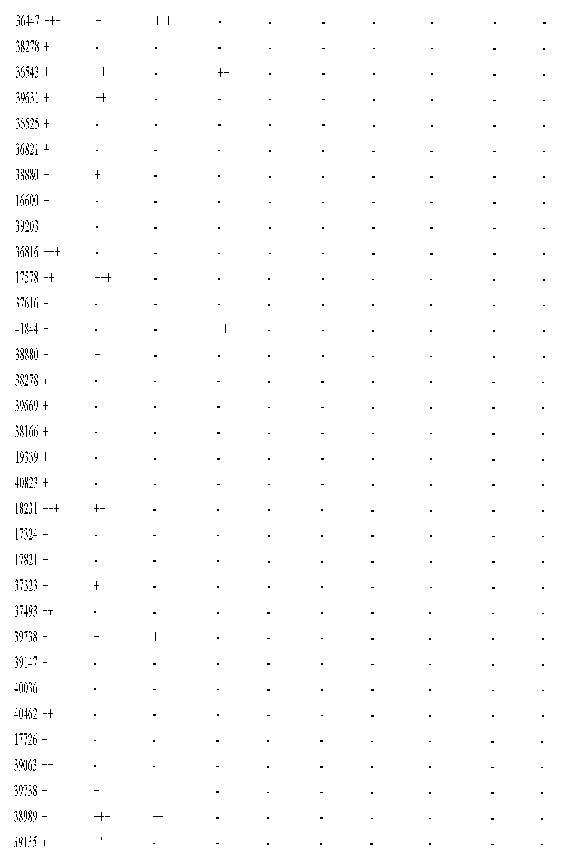Figure imgf001128_0001