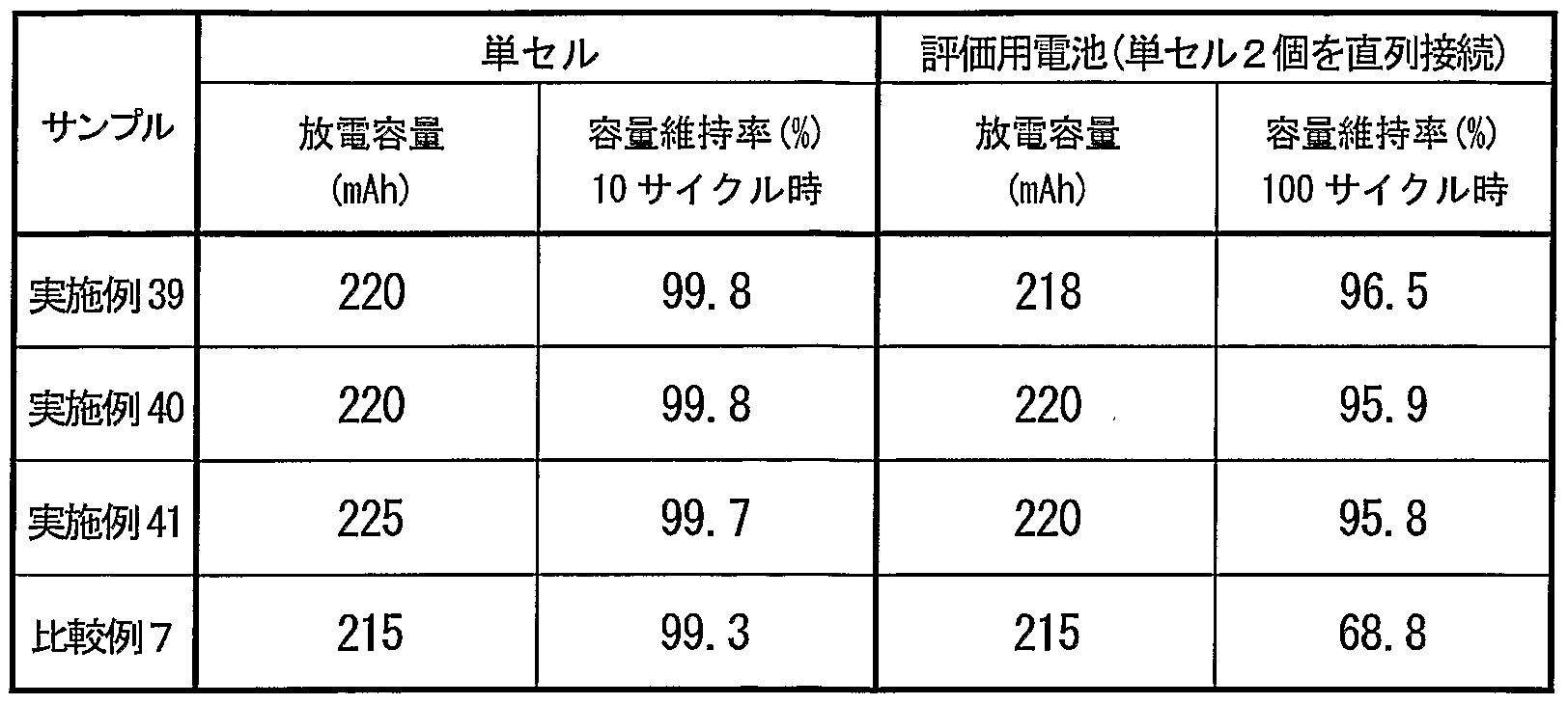 Figure imgf000055_0001