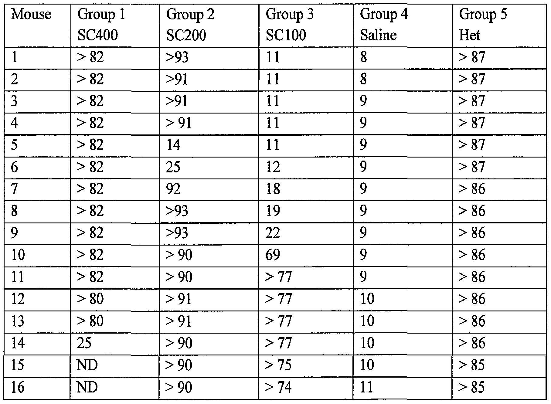 Figure imgf000064_0001