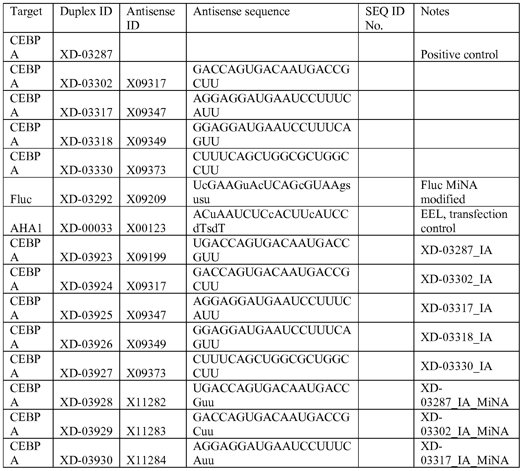 Figure imgf000168_0001