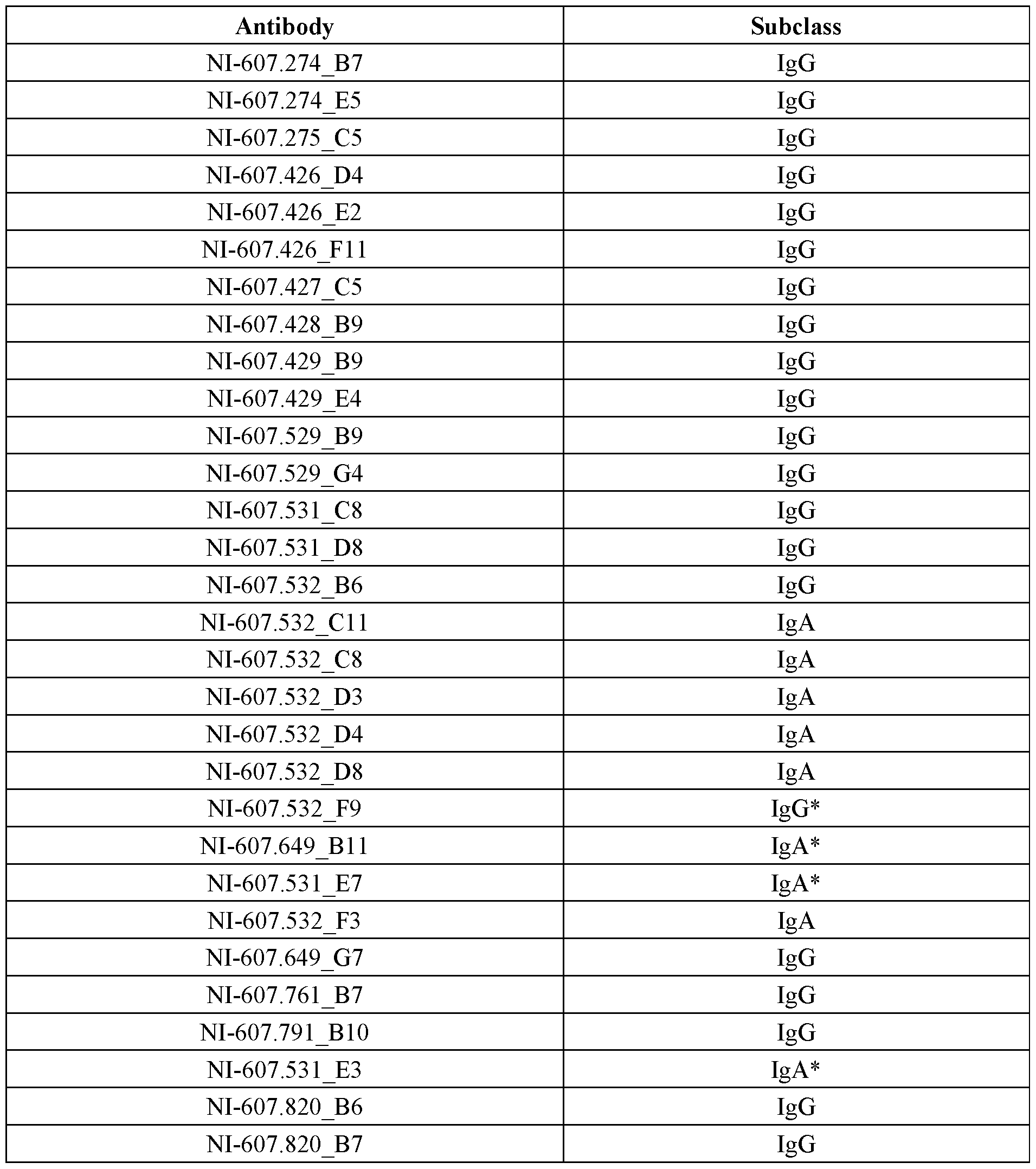 Figure imgf000150_0001