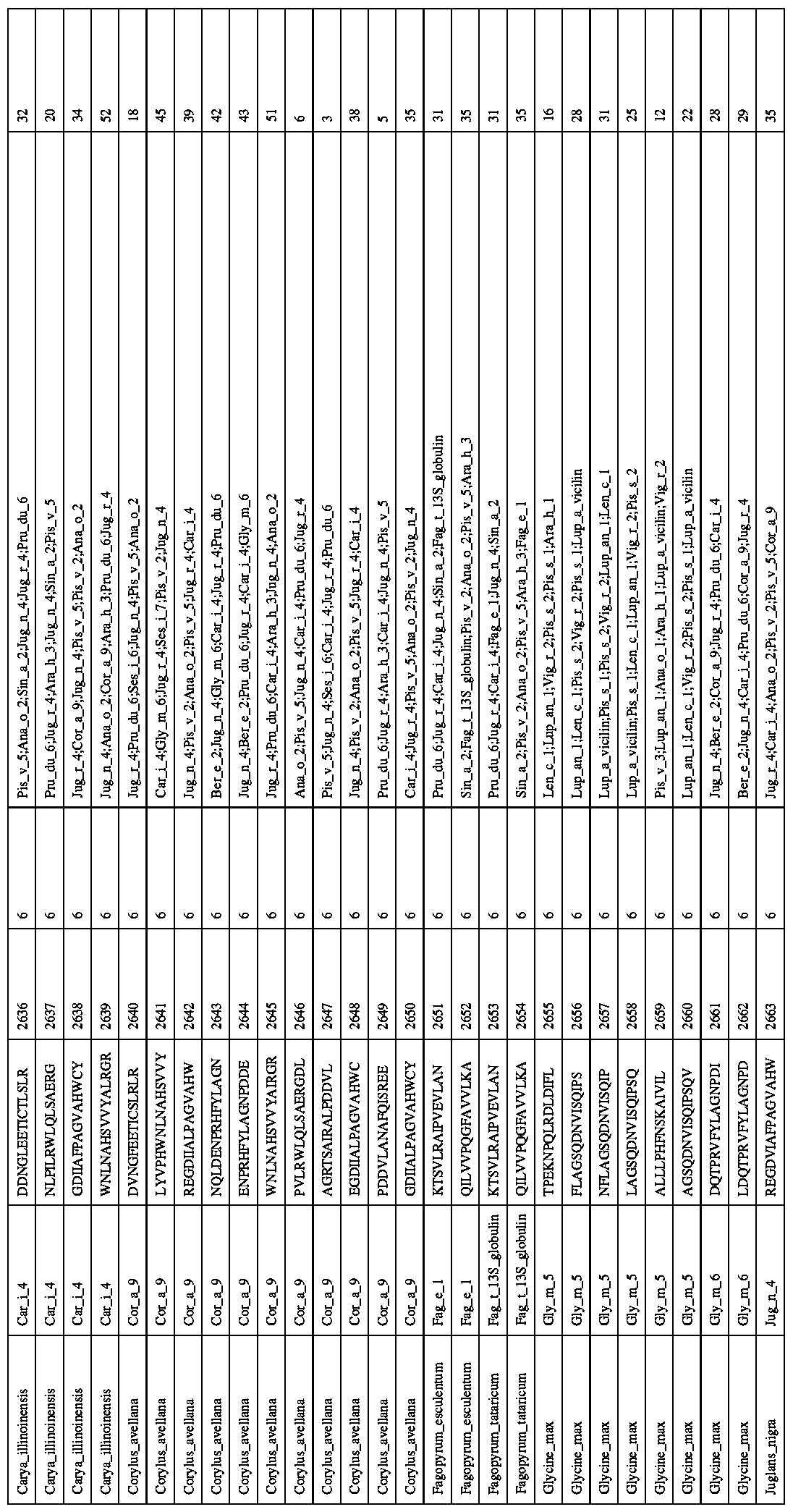 Figure imgf000618_0001