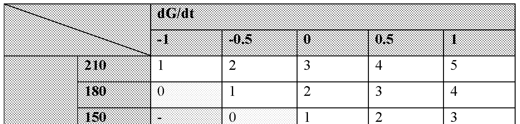 Figure imgf000040_0002