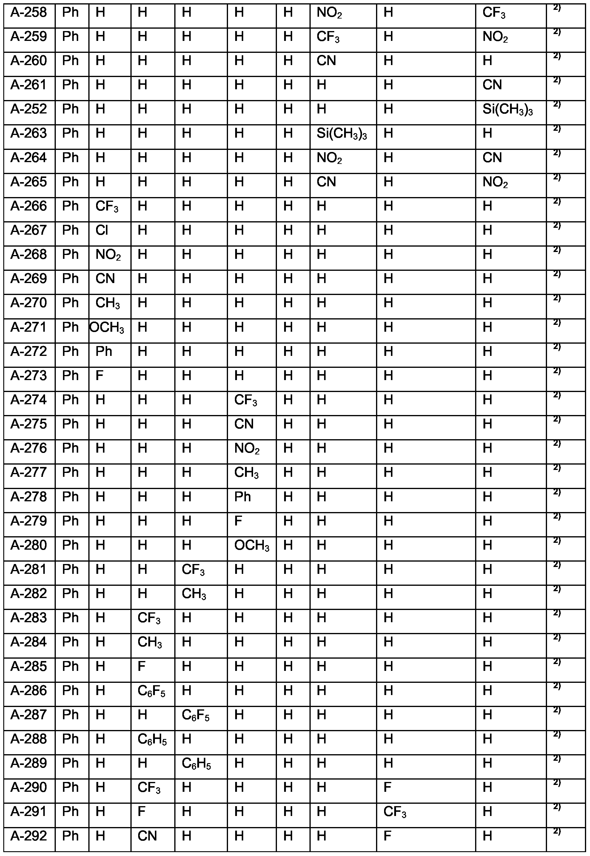 Figure imgf000074_0001