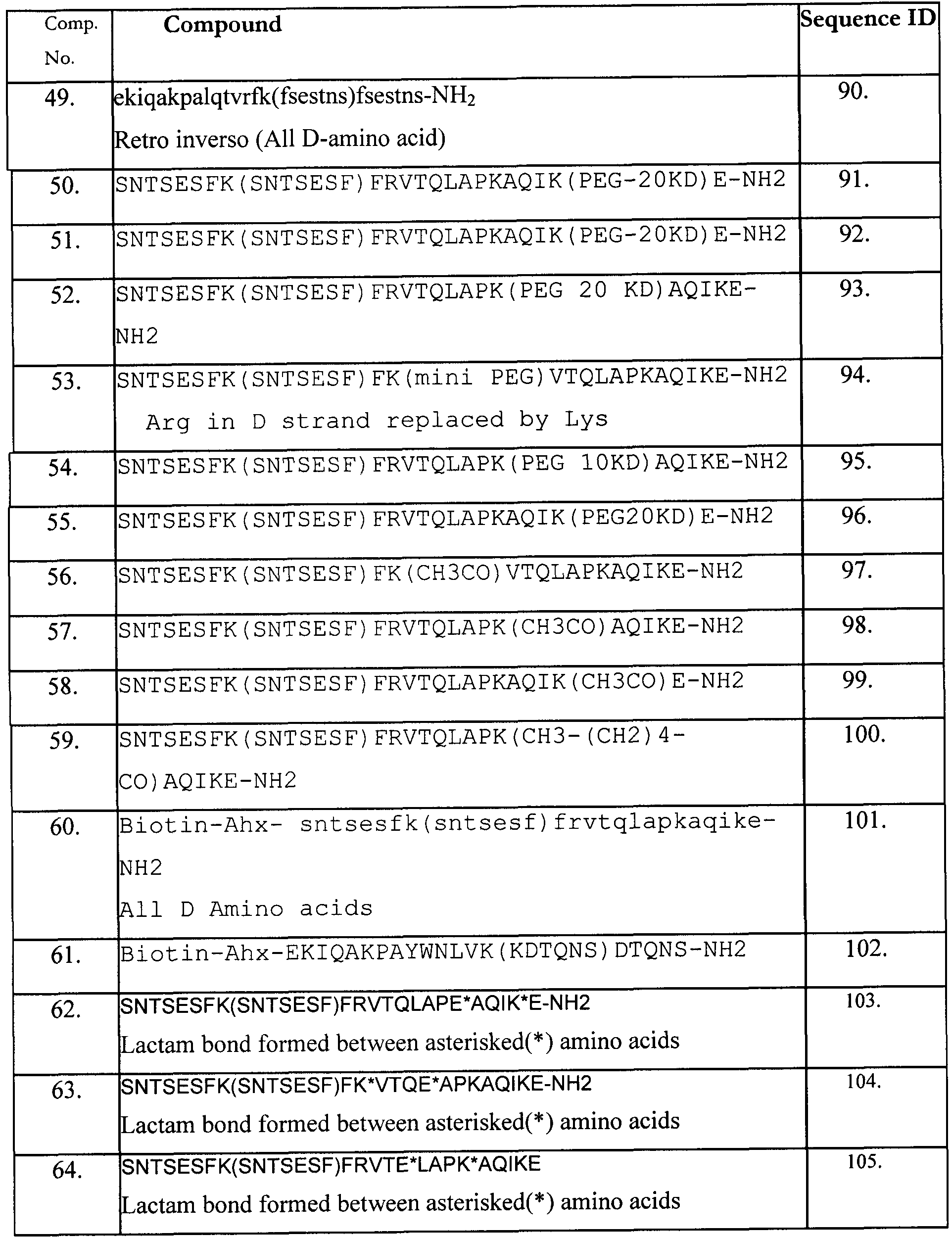 Figure imgf000136_0001