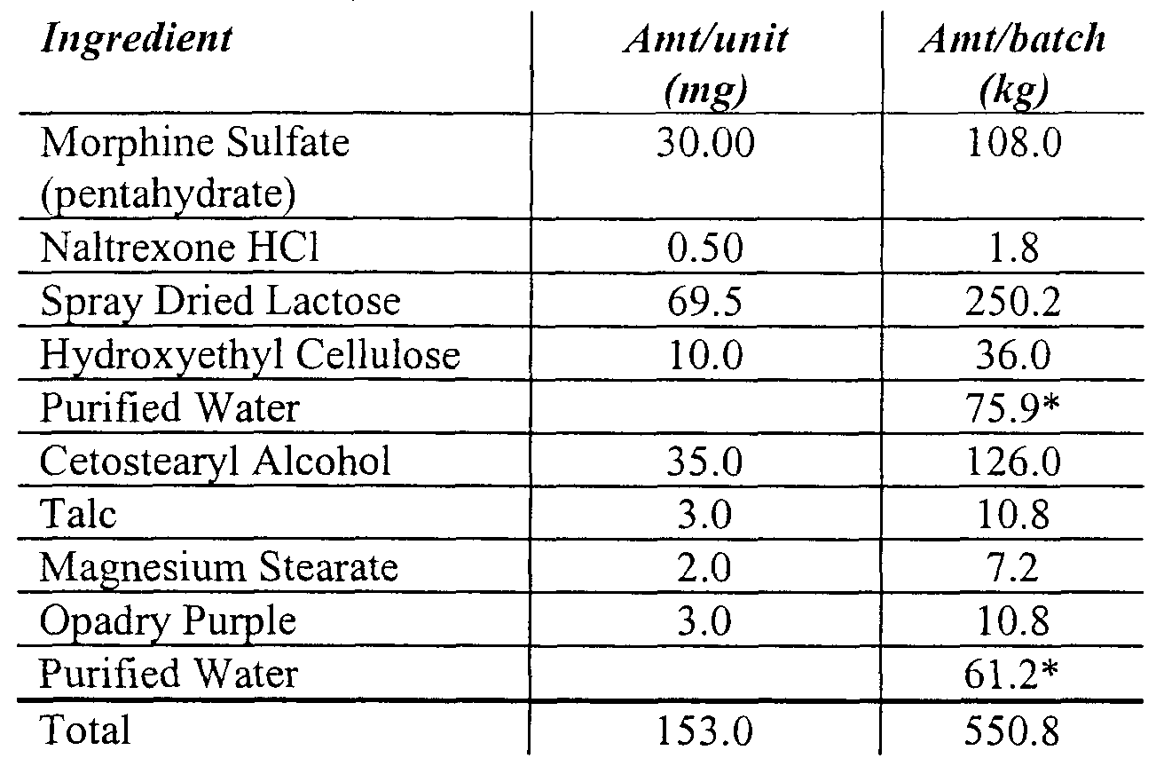 Figure imgf000056_0001