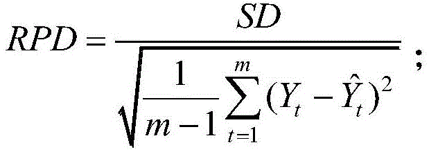 Figure BDA0002341362000000123