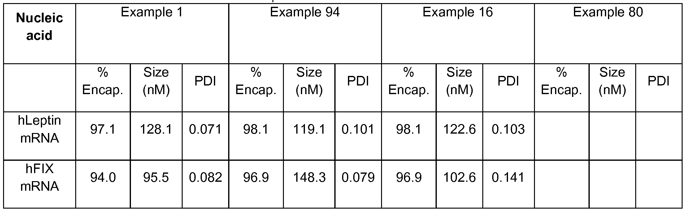 Figure imgf000253_0001