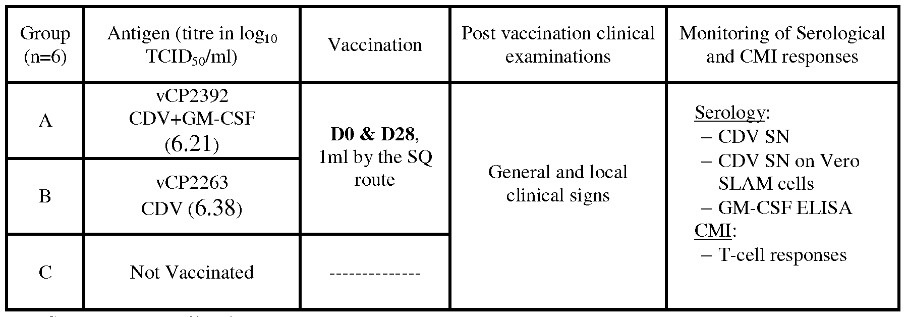 Figure imgf000035_0001
