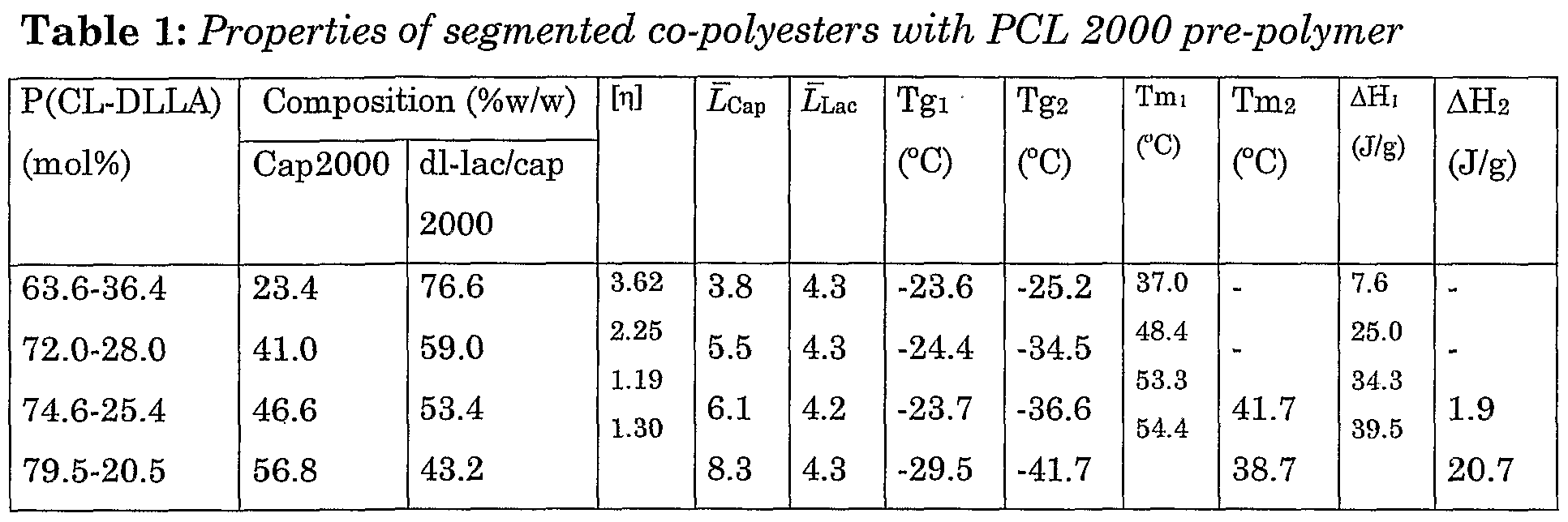 Figure imgf000027_0001