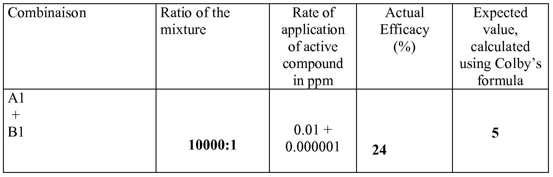 Figure imgf000106_0001