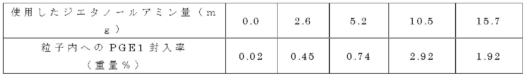 Figure imgf000020_0001