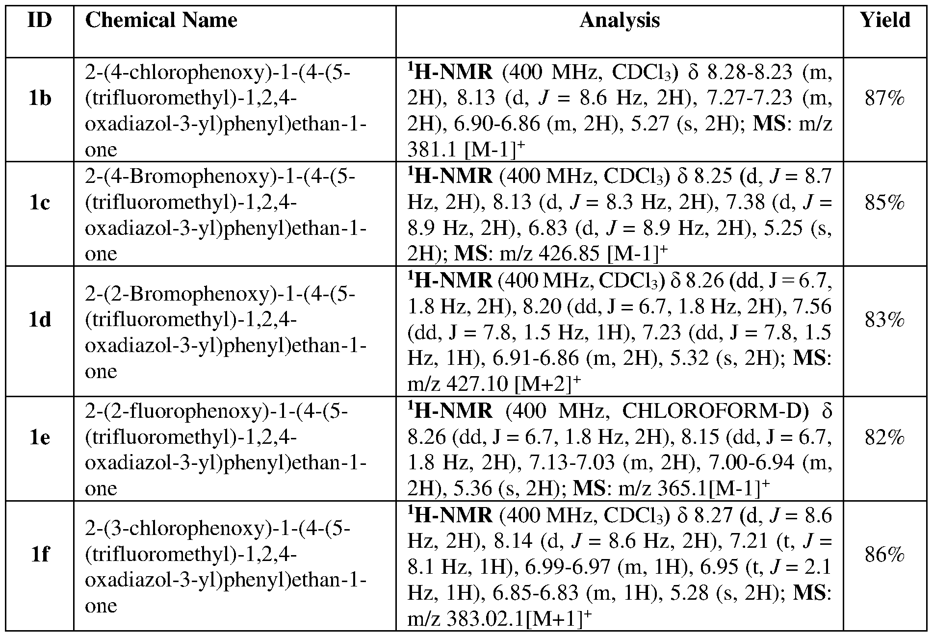 Figure imgf000039_0002