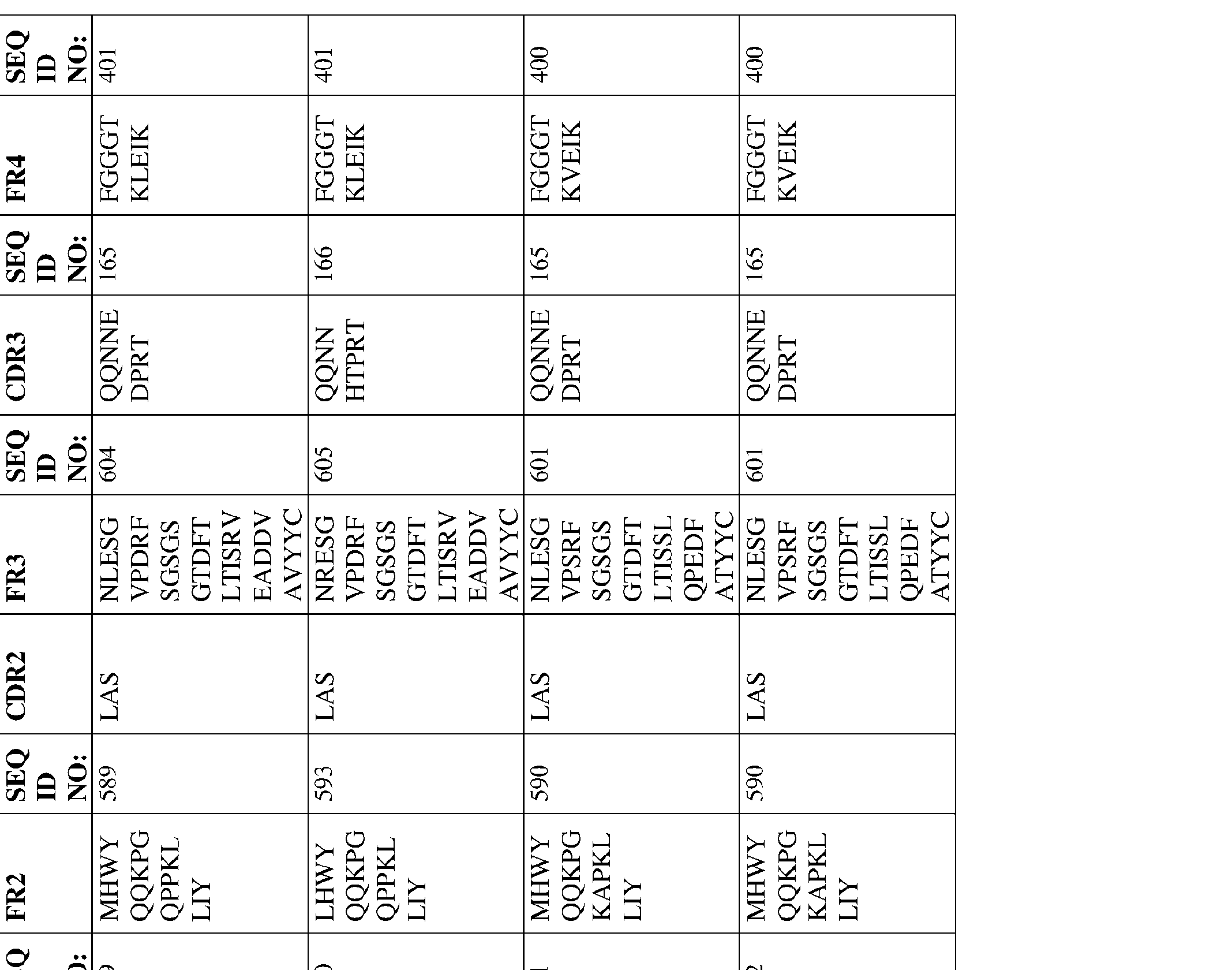 Figure imgf000122_0001