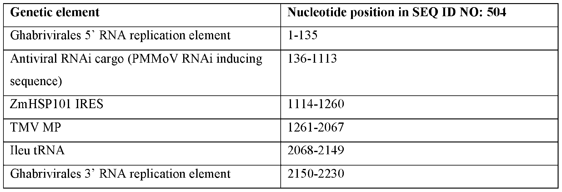 Figure imgf000115_0002