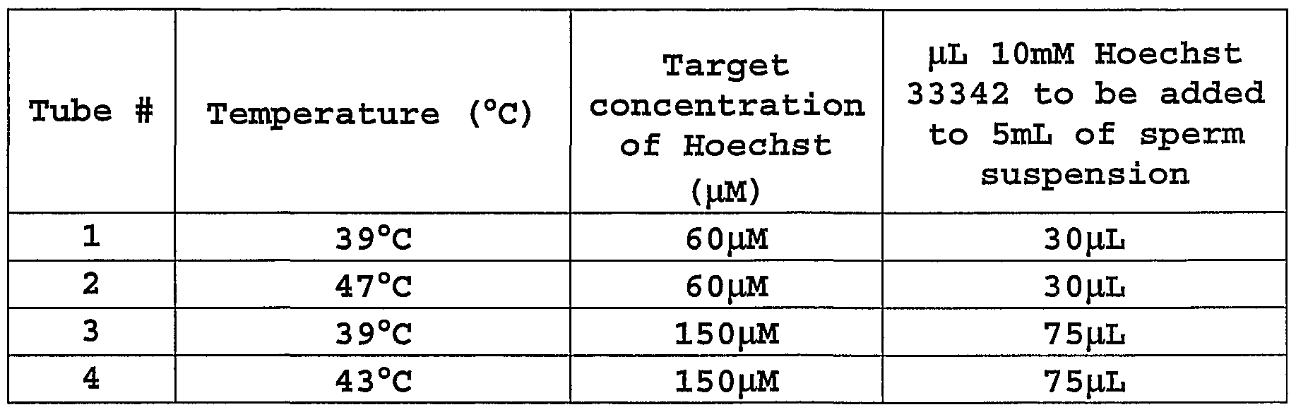 Figure imgf000030_0001