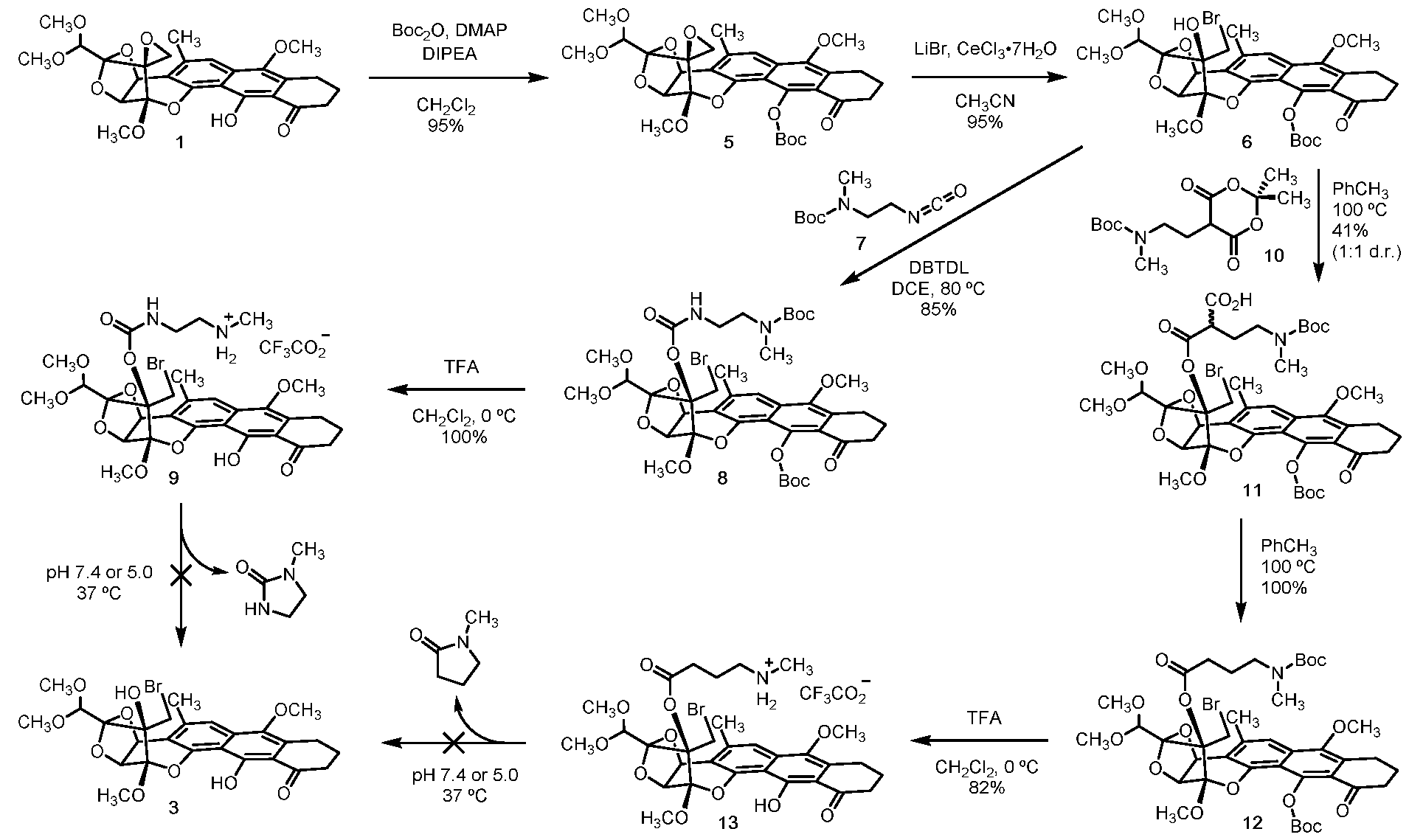 Figure imgf000151_0001